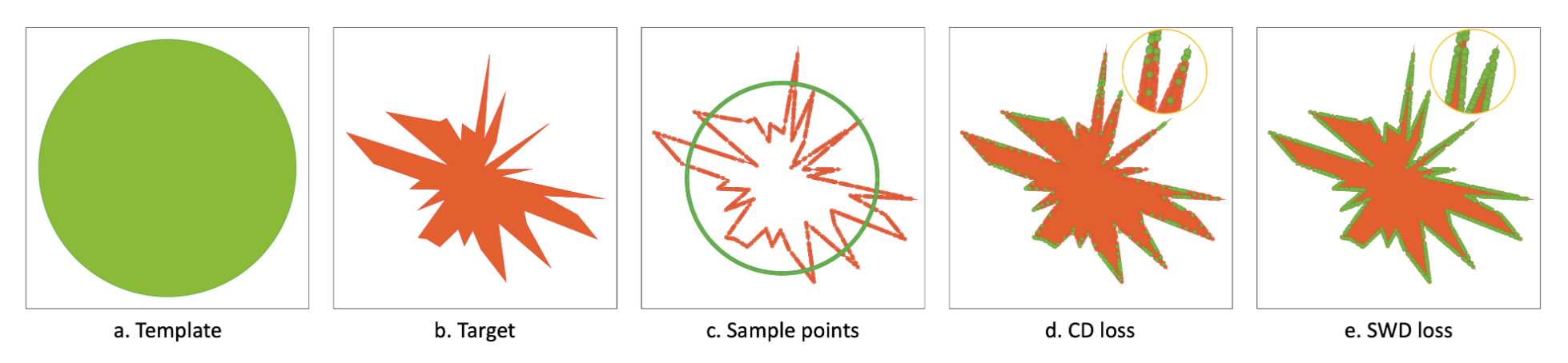 iclr24_ddot.png